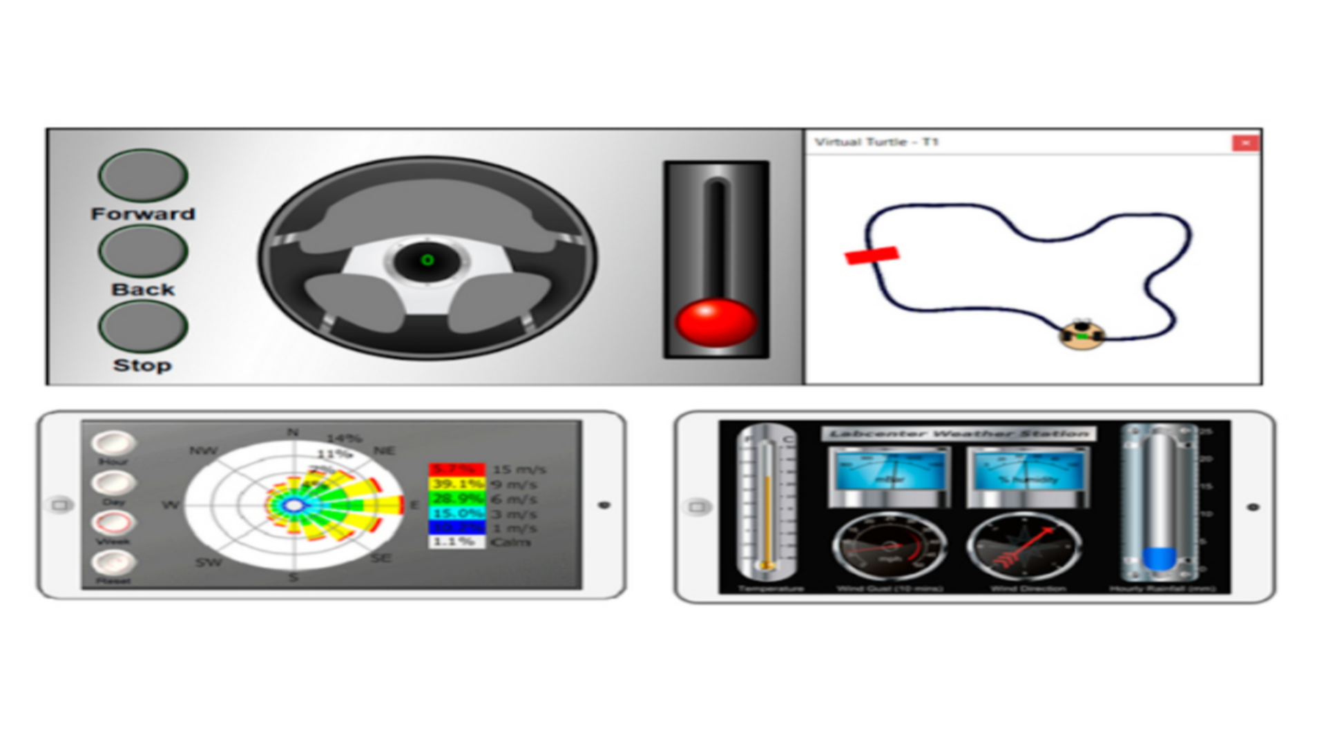 Conteúdos Edasim (16)